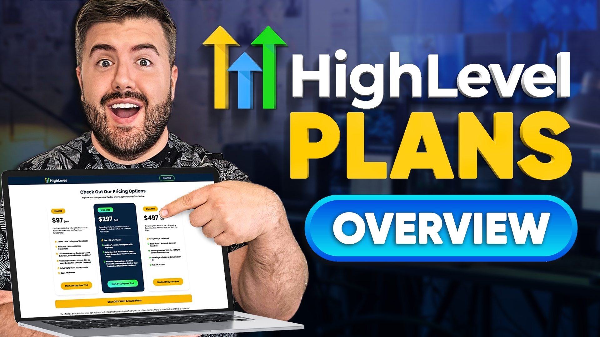 Is GoHighLevel $97 Plan REALLY Enough to Start a SaaS Business?